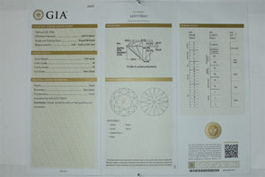 Laser inscripted GIA Loose Natural Diamond TCW 1.03ct M I2 JG029