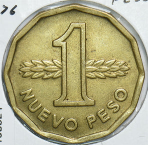 Uruguay 1976 S Peso 198524 combine shipping
